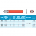 70 mm² Fortinnet Kabel - Sort