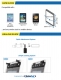 Guide