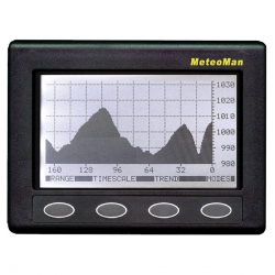 NASA MeteoMan - Barometer