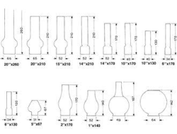 Lampeglas 20 x 285 mm.