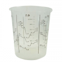 Blandningskop 650 ml.