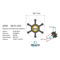 Albin Pump Impeller Kit PN 06-01-003