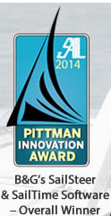Har vundet Pittman prisen 2014