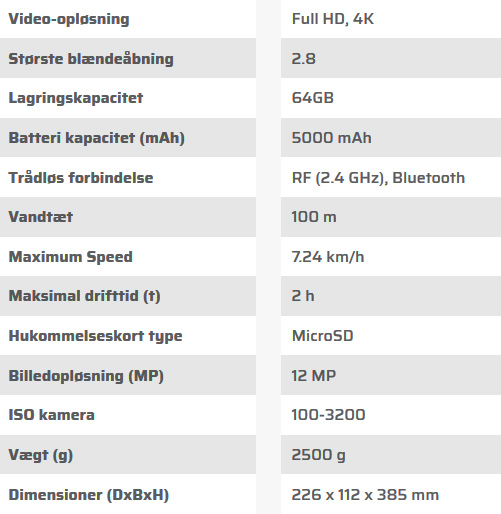 gladius mini udervandsdrone specifikationer