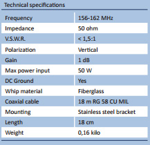 KM-10-Specifikationer