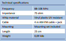 Specifikationer for KS-100 FM antenne
