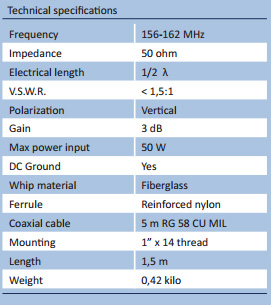 Specifikationer KS-22 VHF antenne