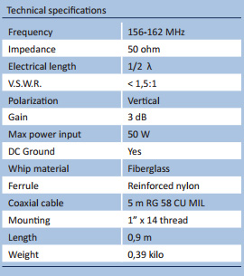 Specifikationer KS-21 VHF antenne