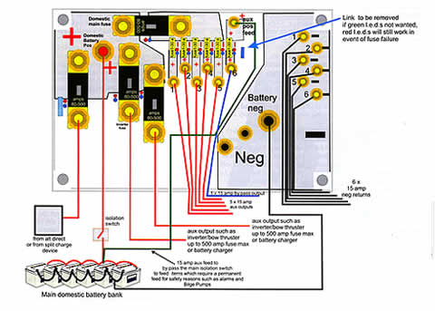 Pro-Power-Distribution_11