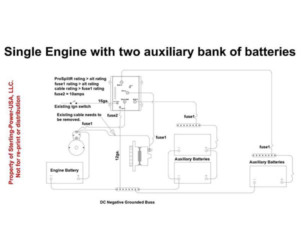 ProSplitR_diagram