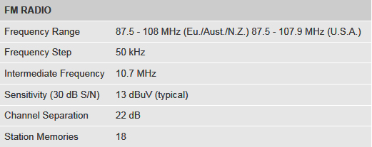 spec_fm